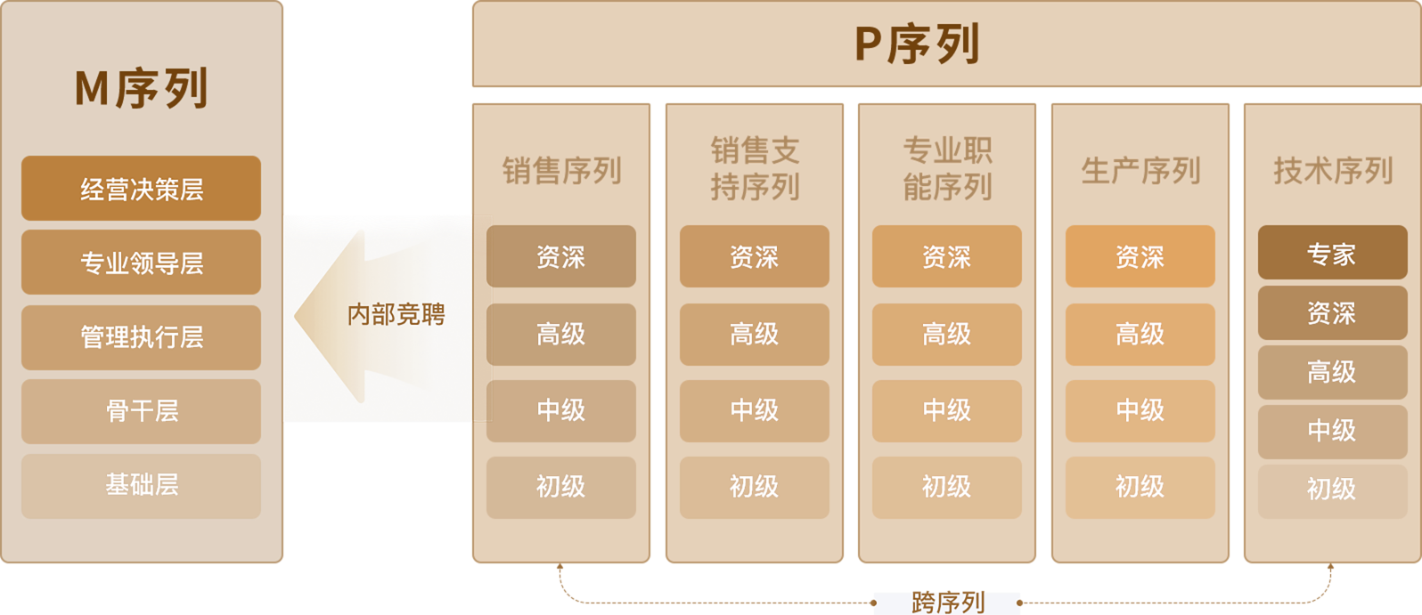 中国·永利(88858cc·VIP认证)官网 - GREEN LIFE