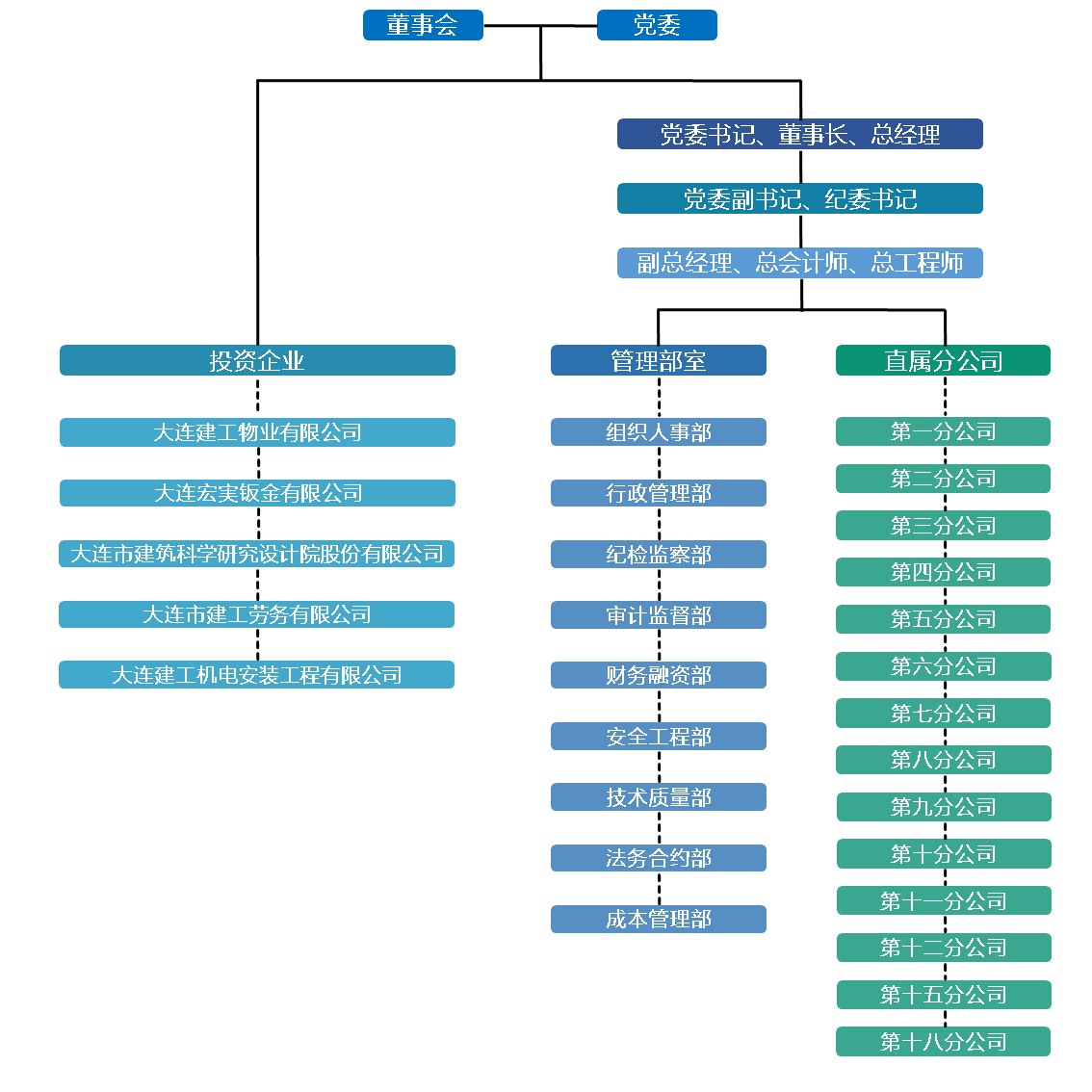 人生就是搏·(中国区)官方网站